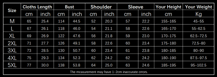 Hooded Jacket Men Winter Windproof Thickened Two-piece Coat-Super Amazing Store
